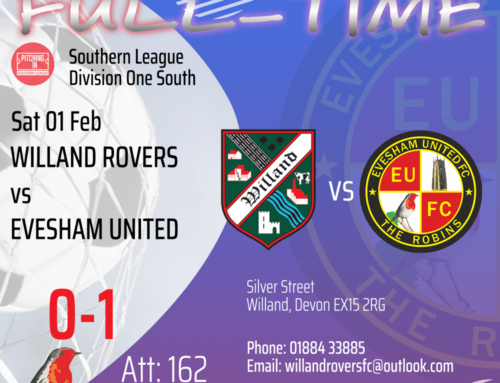 Robins 3 points on the Road