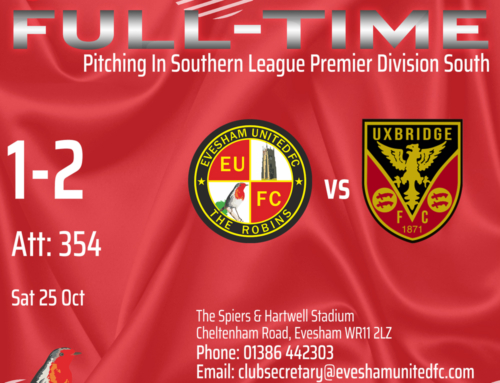 Robins 2nd Home Loss this Season