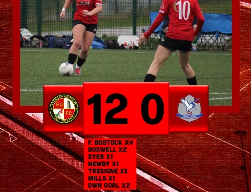 Evesham United Women 12-0 Win Against Kingfisher Women FC Devs